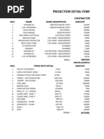 Projection Reports - 2024