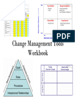 Change Management-2