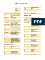 Adobe Photoshop Shortcuts