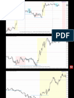 16-8-21 Gold-NY Open Trade