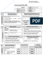 Annual Instructional Plan (AIP) : English Language Proficiency Level Our Goal This Year