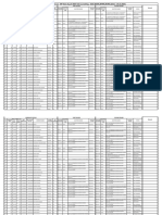 Second Round Allotment Result MP State Ayush UG Counselling 2023