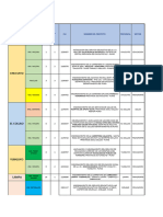 Graficos Estadisticos