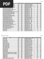 WBJEEB JECA Cut Off 2023 Round 1 1