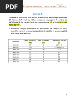 Solution Exn°02.c1