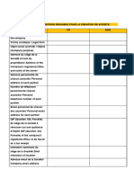 Création D'entreprises Au Bénin