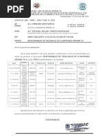 2024 - MRA - Oficio 98 - Responsables Telesalud - Page-0001