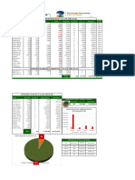 Resumen de Mercado de La BVC Semana Finalizada Al 28062024