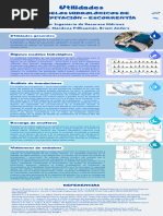 IRH Briam Mendoza Infografia Modelos Hidrologicos