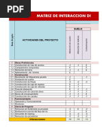 Ejemplo Con Datos de Una Matriz de Valoracion