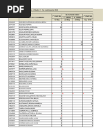 MT Cat 01 Regularidades 1er Cuat 2024