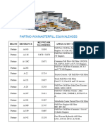 Catalog Equivalences Partmo Wix, Masterfill