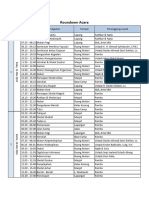 Roundown Acara SLEADE