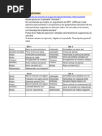 Rutina de Hipertrofia Con Puntos de Referencia de Volumen de Entrenamiento Del Dr. Mike Israel