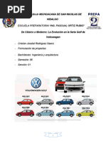 La Evolución en La Serie Golf de Volkswagen