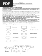 DBMS Unit 2