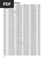 2014 2015 WalkerCV OECrossReference