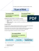 Tipos de Riesgo