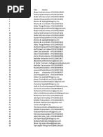 Linkden Google Data