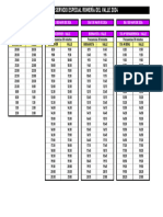 Horarios Servicio Especial Romería Del Valle Usuarios