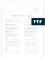 Lista de Sentimientos y Necesidades