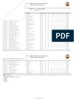 08 - Edital N 006-4 2023 - PSS MULHER - 2023 - Resultado Final - ANEXO I - AZ Assinado