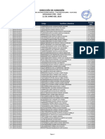 Resultados Segundo Examen CEPRE