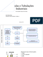 Válvulas e Tubulações Industriais