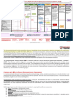 Reference - Hierarchical Cybersecurity Governance Framework (HCGF) (2023.3)