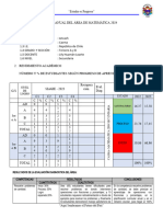 Plan Anual Del Área de Matemática 2024