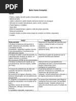 Procedimiento y Justificación Del Baño en Cama