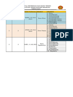 Jadwal Desiminasi