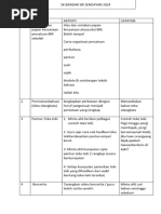 Persatuan Bahasa Melayu