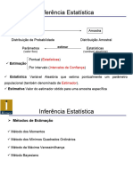 Intervalo de Confiança e Teste de Hipótese