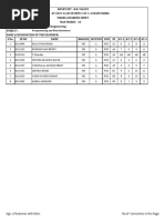 AY2023-24 R21 E1S2 AT-1234 PDS CH, ME Marks