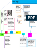 Family Therapy Timeline