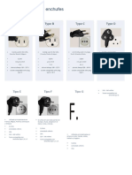 Tipos de Enchufes y Enchufes
