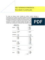 Similitudes y Diferencias Fonológicas