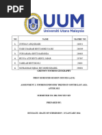 Tourism Geography GPASSIGMENT2