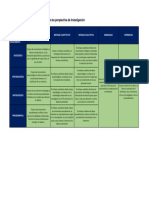 Cuadro Comparativo