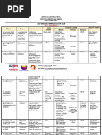 BE Action Plan Sy 2024-2025