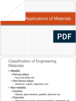 Types and Applications of Materials