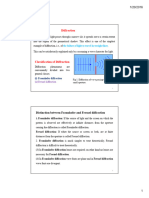 Diffraction Slides