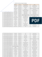 2024 GKS-G Final Round Successful Candidates