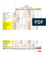 Worksheet Akutansi