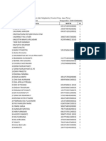 Daftar Guru SMKN 1 Dlanggu 2017 04 03 07 24 42