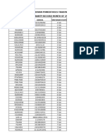 Warranty Record 2023