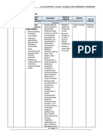 4° Grado - Actividad Del 03 de Julio