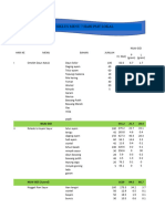 PMT Lokal Menu