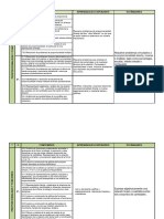 $08 PROPORCIONALIDAD Y FUNCIONES Depu